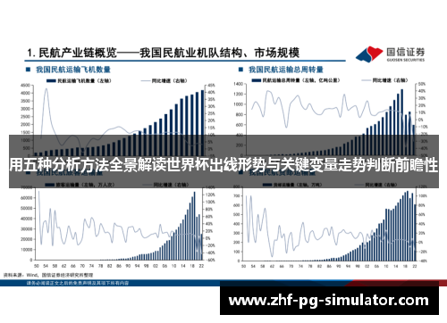 用五种分析方法全景解读世界杯出线形势与关键变量走势判断前瞻性 用五种分析方法全景解读世界杯出线形势与关键变量走势判断前瞻性