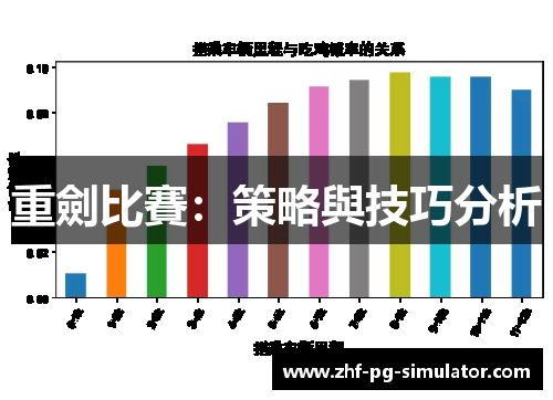 重劍比賽:策略與技巧分析 重劍比賽:策略與技巧分析