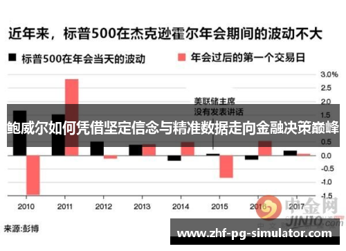 鲍威尔如何凭借坚定信念与精准数据走向金融决策巅峰
