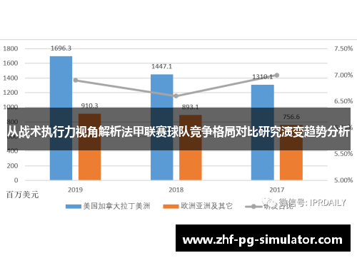 从战术执行力视角解析法甲联赛球队竞争格局对比研究演变趋势分析 从战术执行力视角解析法甲联赛球队竞争格局对比研究演变趋势分析