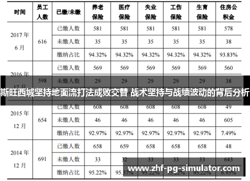 斯旺西城坚持地面流打法成败交替 战术坚持与战绩波动的背后分析 斯旺西城坚持地面流打法成败交替 战术坚持与战绩波动的背后分析