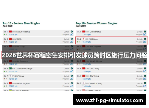 2026世界杯赛程密集安排引发球员跨时区旅行压力问题
