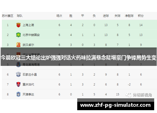 今晨欧冠三大结论出炉强强对话火药味拉满悬念陡增豪门争锋局势生变