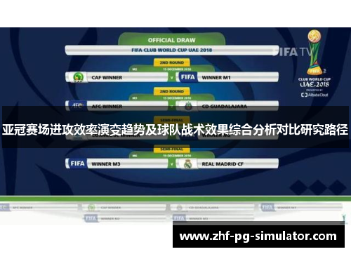 亚冠赛场进攻效率演变趋势及球队战术效果综合分析对比研究路径 亚冠赛场进攻效率演变趋势及球队战术效果综合分析对比研究路径