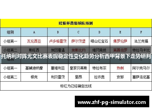 托纳利对阵尤文比赛表现稳定性变化趋势分析西甲背景下走势研判 托纳利对阵尤文比赛表现稳定性变化趋势分析西甲背景下走势研判
