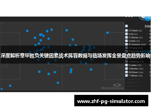 深度解析意甲胜负关键因素战术阵容数据与临场发挥全景盘点趋势影响 深度解析意甲胜负关键因素战术阵容数据与临场发挥全景盘点趋势影响